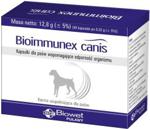 Bioimmunex Canis 40 Kapsułek