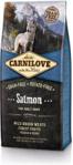 Brit Carnilove Adult Salmon 12kg