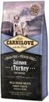 Brit Carnilove Puppy Salmon & Turkey 1,5kg