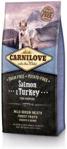 Brit Carnilove Puppy Salmon & Turkey Salmon & Turkey 12kg