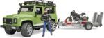 Bruder 02598 Land Rover Defender Station Wagon z Ducati Scrambler Caffe i figurką