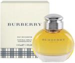 Burberry Women Woda Perfumowana 100ml