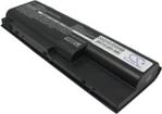 Cameron Sino HP Pavilion dv8000 4400mAh 63.4Wh Li-Ion 14.4V (Cameron Sino) (CS-HDV8000NB)