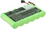 Cameron Sino Panasonic P-P507 2000mAh 7.2V NiMH (CS-P507CL)