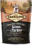 Carnilove Salmon & Turkey For Large Breed Puppy 1,5Kg