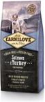 Carnilove Salmon & Turkey for Puppies 2x12kg