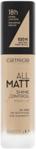 Catrice All Matt Shine Control Make Up Podkład 020 N Neutral Nude Beige 30ml