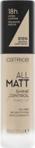 Catrice All Matt Shine Control Podkład matujący 010N Neutral Light Beige 30 ml