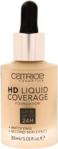 Catrice HD Liquid Coverage Płynny Podkład do Twarzy 030 Sand Beige 30ml