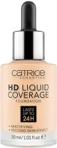 Catrice Hd Liquid Coverage Płynny Podkład Kryjący 30Ml 002 Porcelain Beige