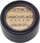 CATRICE korektor w kremie CAMOUFLAGE 015