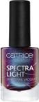 CATRICE lakier do paznokci SPECTRA LIGHT03