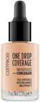 Catrice One Drop Coverage korektor w płynie 020 Nude Beige 7ml