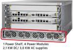CISCO ASR-9904 2 LINE CARD SLOT AC SYSTEM INCLUDES 2 RSP (ASR-9904-AC)