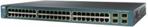 Cisco Catalyst 3560 48 10/ 100 PoE + 4 SFP Enhanced Image (WS-C3560-48PS-E)