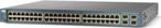 CISCO CATALYST 3560 48 10/100 POE (WS-C3560-48PS-S)