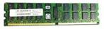 Cisco Nexus 7000 Supervisor 1 8GB Memory Upgrade Kit (N7K-SUP1-8GBUPG)