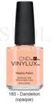 CND Vinylux Lakier Hybrydowy Dandelion 15ml