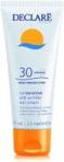 Declare Anti Wrinkle Sun Protection Milk mleczko ochronne przeciwzmarszczkowe do opalania SPF 30 200ml