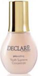 Declare Pro Youthing Supreme Concentrate Serum odmładzające 50ml