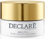 Declare Pro Youthing Youth Supreme Eye Cream Krem odmładzający pod oczy 15ml