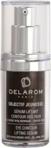 Delarom Eye Contour Lifting Serum Liftingujące Serum Wokół Oczu 15ml