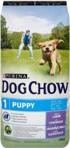 Dog Chow Puppy Jagnięcina 14kg