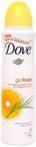 Dove Go Fresh Dezodoran 150Ml