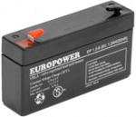 Emu Akumulator EP 1.2-6 Europower 2332-458C5