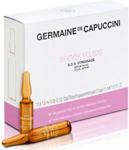 Germaine de Capuccini Shock Fluids S.O.S. Stressage Intensywna pielęgnacja łagodząca podrażnienia 10x1,5ml