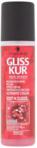 Gliss Kur Regenerative Express Balsam Ultimate Color Express Repair 200Ml