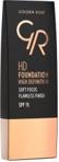 Golden Rose HD Foundation High Definition Podkład Do Twarzy 106 Taupe 30ml