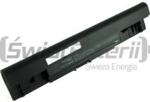 Green Cell Bateria do Dell Inspiron 14 1464 15 1564 1764 JKVC5 11.1V 9 cell (1012004335)