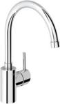 Grohe Concetto 32661001