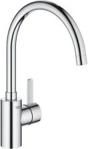 Grohe Eurosmart Cosmopolitan 32843002