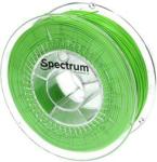 GROUP Filament SPECTRUM PLA SHREK GREEN 1,75mm 1 kg (5903175657138)