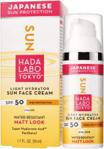 Hada Labo Tokyo Sun Wodoodporny, nawilżający krem do twarzy SPF 50 50ml