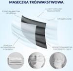 Hexanova Science Maseczka Medyczna Ochronna 50 Szt Polski Produkt Ce