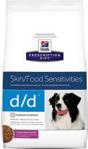 HILL'S Canine d/d Duck & Rice 12kg