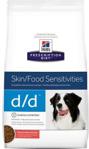 Hill's Prescription Diet Canine D/D Łosoś z Ryżem 2kg