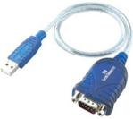 Itec USB 1.1 to serial adapter RS232 € (USBSEAD)