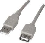 KABEL USB 2.0 A-A M / F 1.8M PRzEDŁUŻACz