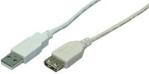 LogiLink Kabel przeduzacz USB 2.0, 1,8m (CU0010)