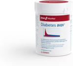 Mito Pharma Diabetes BilDi 60 tabl.