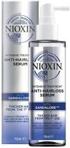 Nioxin Anti-Hair Loss serum przeciwko wypadaniu włosów 70ml