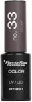 pierre rene LAKIER DO PAZNOKCI HYBRYDOWY 033 CEDAR 6ml