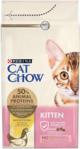 Purina Cat Chow Kitten Karma bogata w kurczaka 1,5 kg