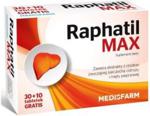 Raphatil Max 40 tabl.