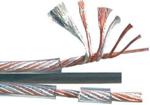 Real Cable BM150 T Głośnikowy 2x1.5mm