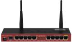 Router Mikrotik Rb2011Uias-2Hnd-In Router L4 5Xlan 5Glan- (RB2011UIAS2HNDIN)